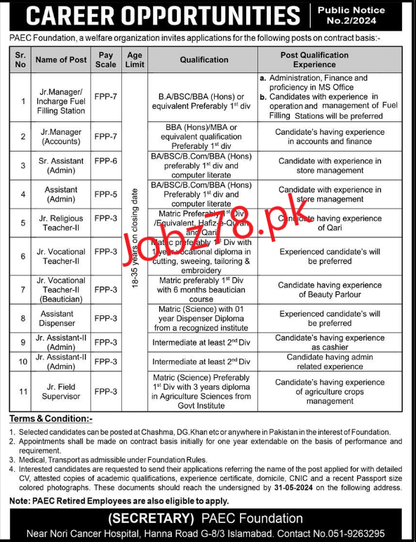PAEC Foundation Jobs In Islamabad 2024